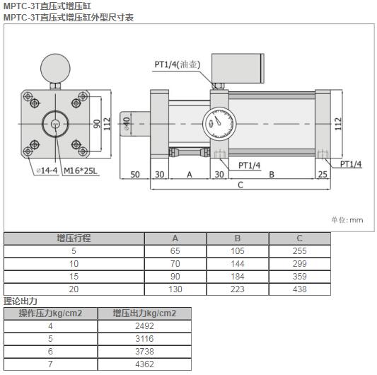 MPTC-3T直壓式增壓缸.jpg