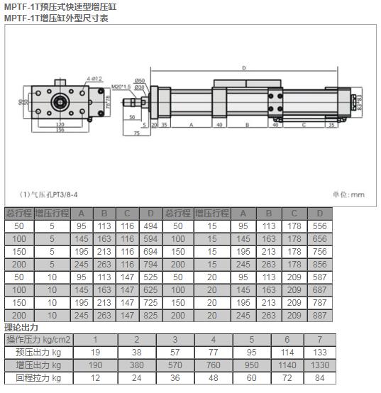 MPTF-1T預(yù)壓式快速型增壓缸.jpg