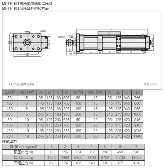 MPTF-10T預(yù)壓式快速型增壓缸.jpg