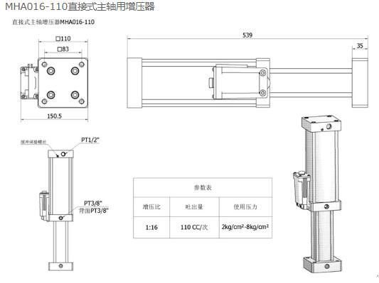 MHA016-110直接式主軸增壓器.jpg