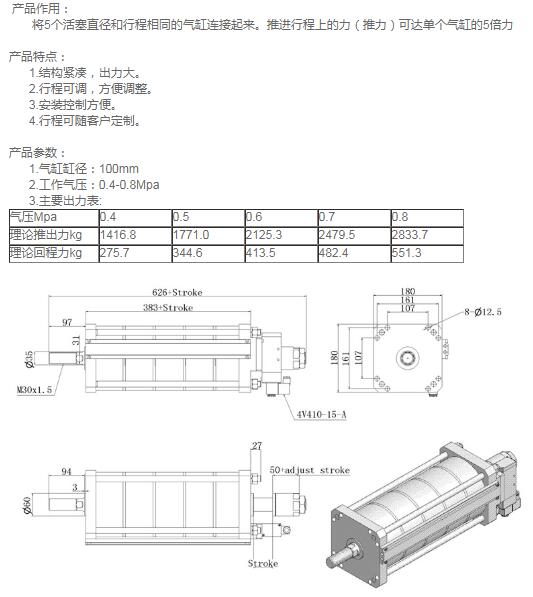 五倍可調(diào)行程、SGCJ160-50-20CJ.jpg